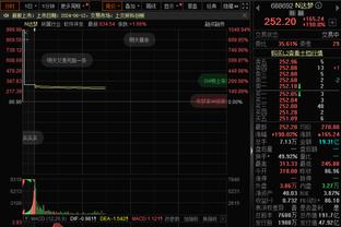 高效！科菲首发6中5&三分4中3贡献13分0失误 正负值+23全场最高